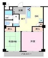 コーシン松戸マンション